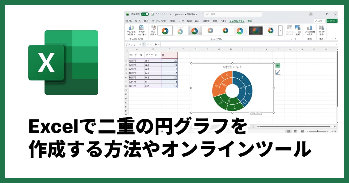 Excelで二重円グラフはどう作る?作成手順と、代替ツールを解説